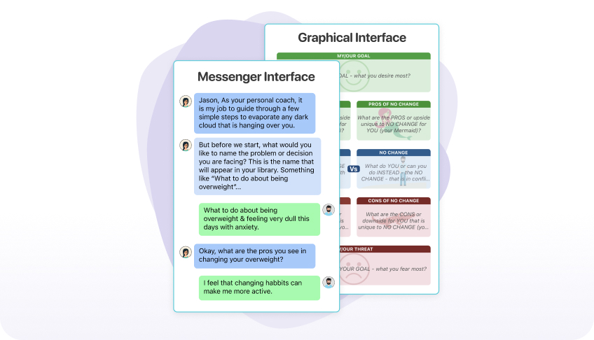 Use Messenger or Graphical View