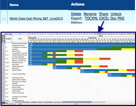 Export S&T Project Gantt to MS Word and Excel